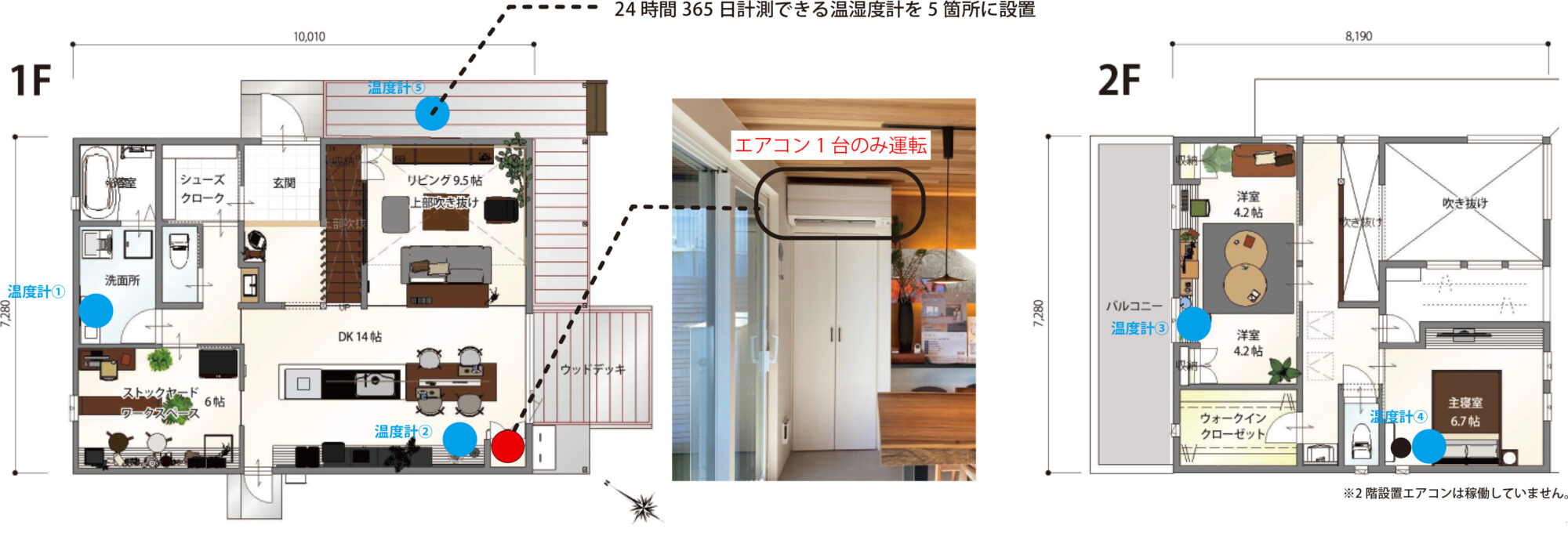 37坪2階建。エアコン1台で過ごしてみる☆KIBACOの暮らし｜スタッフ 