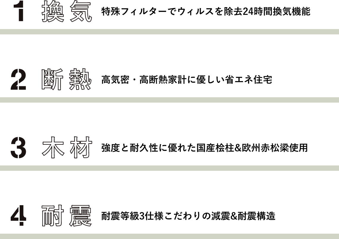 Model 注文住宅 千葉東総 鈴木建設株式会社